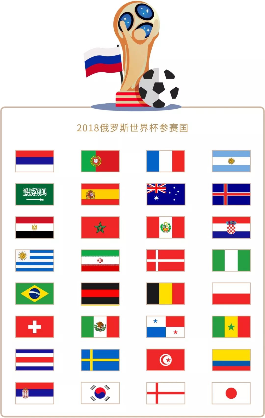 后接受